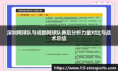 深圳网球队与成都网球队赛后分析力量对比与战术总结